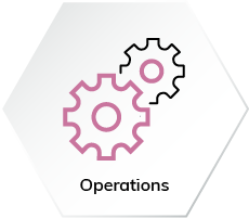 Operations